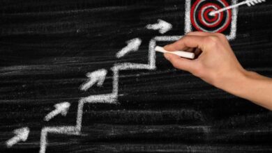 Foco, A Arte de Conquistar seus Sonhos, desperte o genio dentro de voce