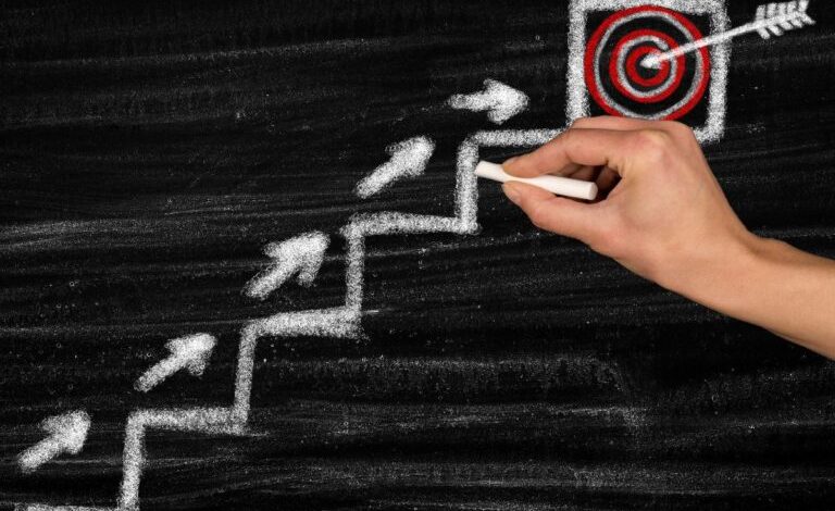 Foco, A Arte de Conquistar seus Sonhos, desperte o genio dentro de voce